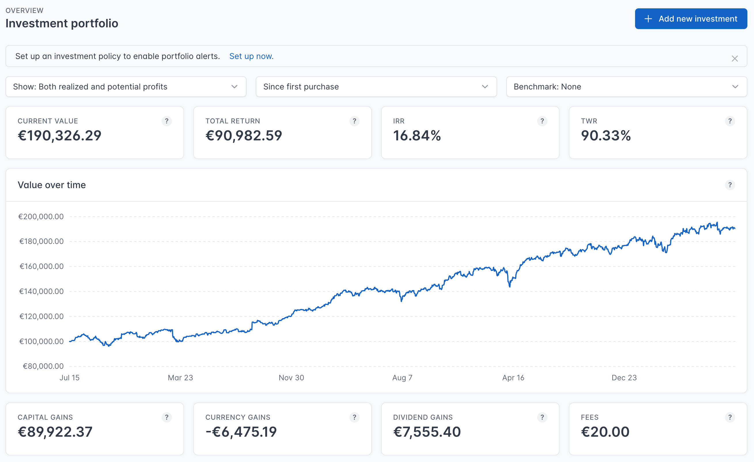 RoyInsights portfolio overview dashboard